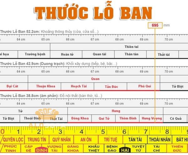 Thuoc-lo-ban