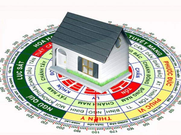 bạn cần xem phong thủ của ngôi nhà mà bạn chuẩn bị mua xem có hợp với bạn không